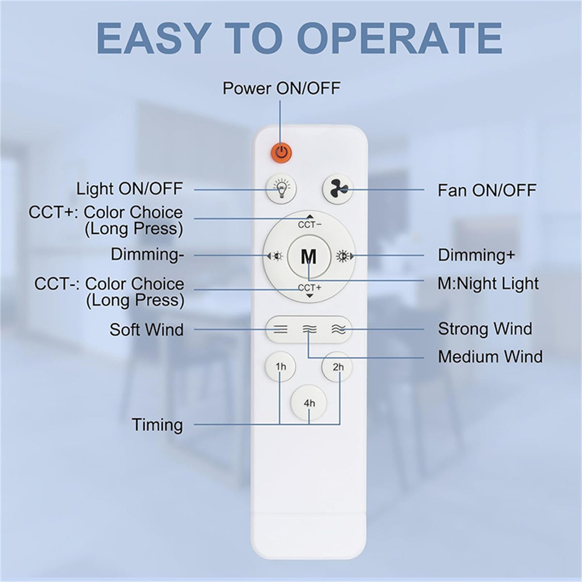 Fan Light with Remote, 20.5'' Ceiling Fans with Lights, Small Ceiling Fan with 3-Speeds and Memory Function, Wireless Screw In Fan Lights for Bedroom, Kitchen, Living Room and Small Rooms