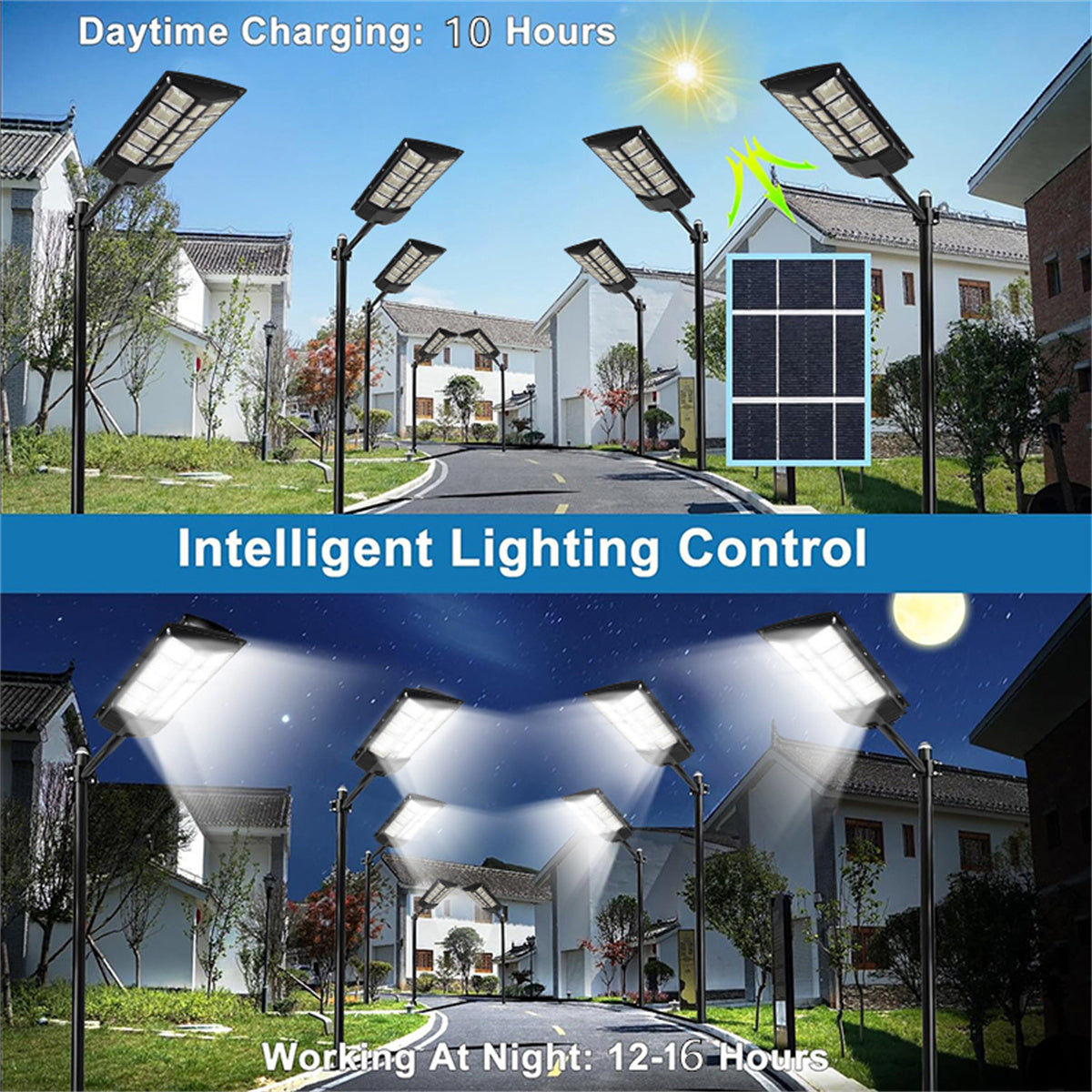 Solar Street Light 4800W Super Bright Solar Outdoor Lights Waterproof, LED Motion Sensor Street Lights, Solar Parking Lot Lights for Yard, Piazza