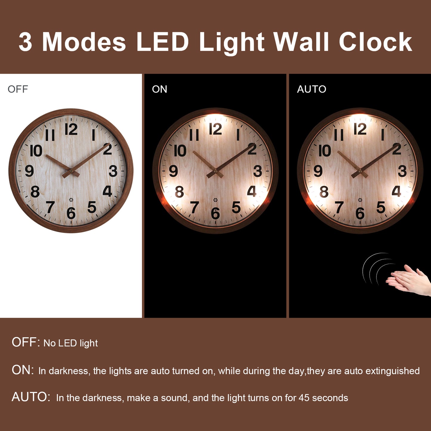 OCEST 12 Inch Silent Night Light Wall Clock Battery Operated for Bedroom Living Room