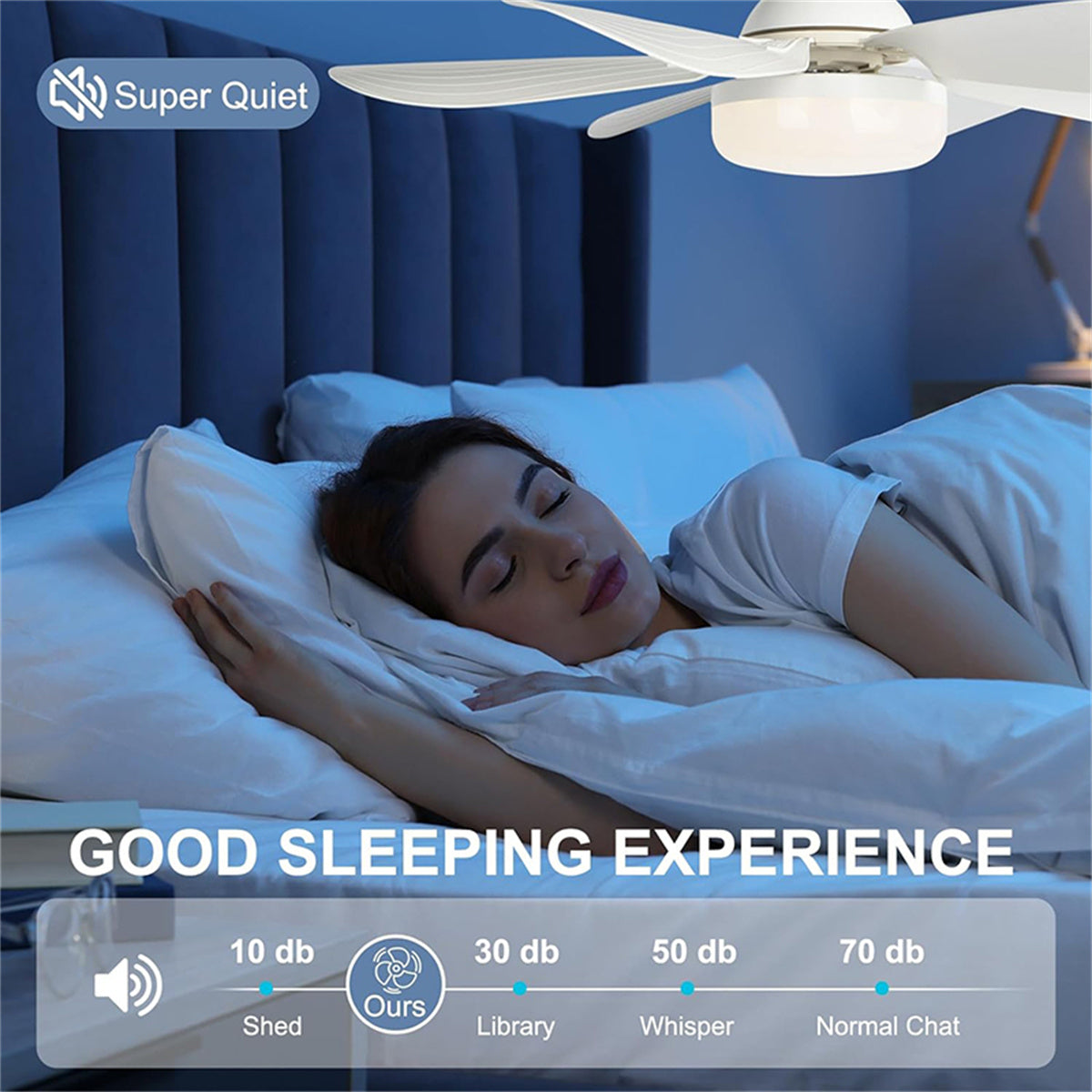 Fan Light with Remote, 20.5'' Ceiling Fans with Lights, Small Ceiling Fan with 3-Speeds and Memory Function, ‎Wireless Screw In Fan Lights for Bedroom, Kitchen, Living Room and Small Rooms