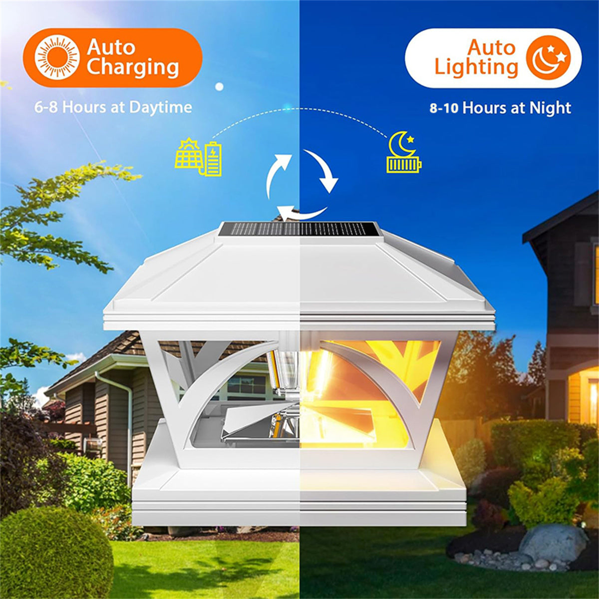 2 Pack Solar Post Cap Lights, 4x4/5x5 Outdoor LED Fence Post Cap Lights, Solar Powered Deck Lights for Dock Waterproof, fit for Wooden/Vinyl Posts