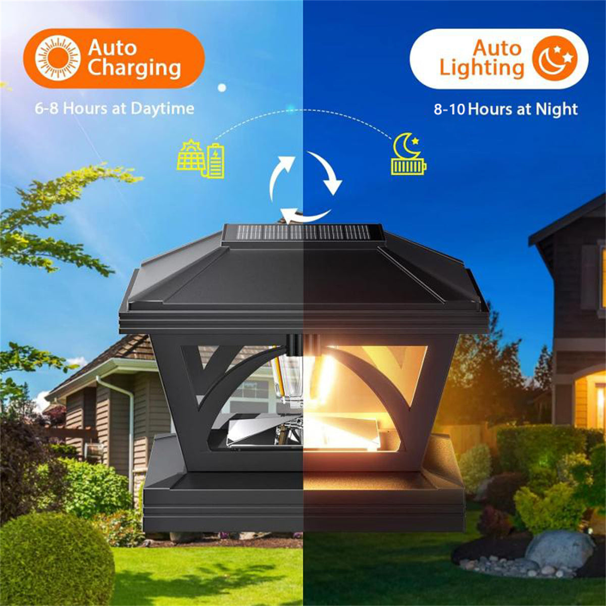2 Pack Solar Post Cap Lights, 4x4/5x5 Outdoor LED Fence Post Cap Lights, Solar Powered Deck Lights for Dock Waterproof, fit for Wooden/Vinyl Posts