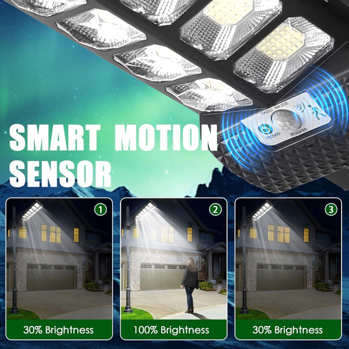Super Bright Solar Street Lights, Upgraded 66000LM Ultra Bright Dusk to Dawn Motion Sensor Solar Lights with Remote Control, Security Wall Light Parking Lot Road Lamp for Garden Yard Patio