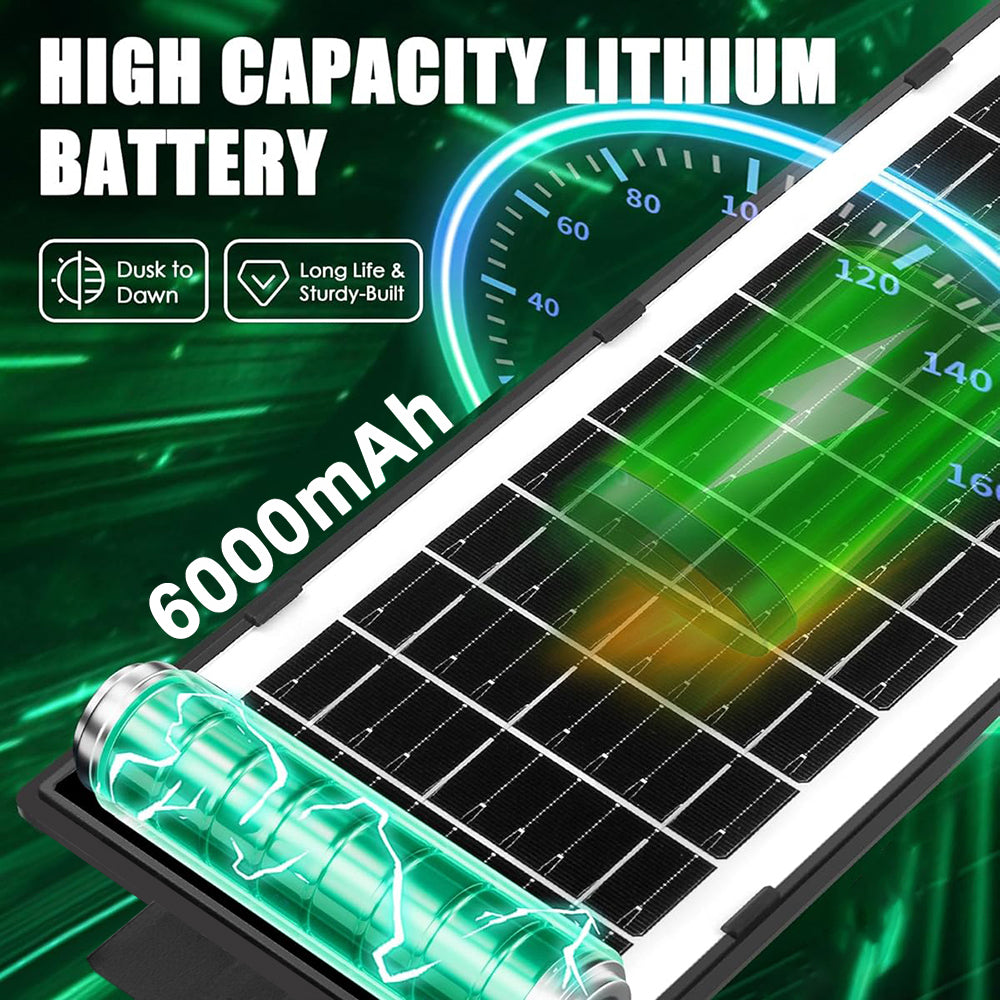 Super Bright Solar Street Lights, Upgraded 66000LM Ultra Bright Dusk to Dawn Motion Sensor Solar Lights with Remote Control, Security Wall Light Parking Lot Road Lamp for Garden Yard Patio