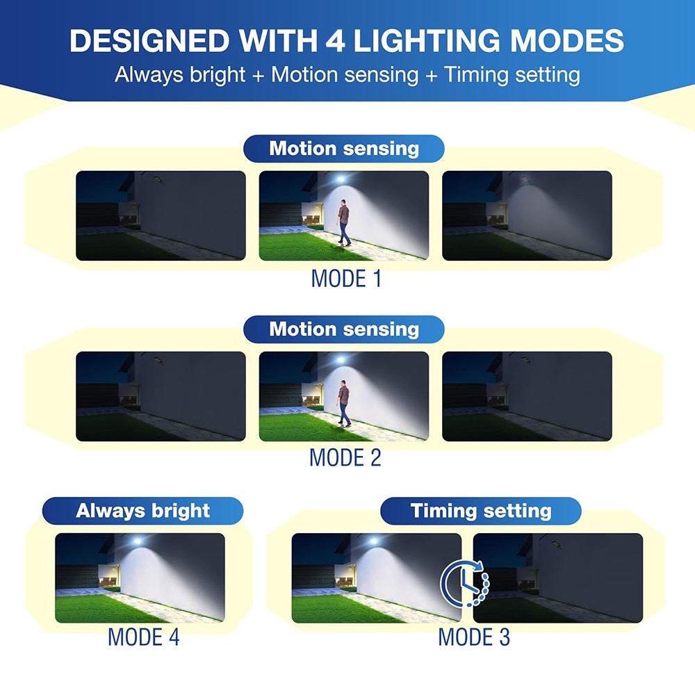 800W Solar Street Lights Outdoor Waterproof, Super Bright 10000LM Commercial Parking Lot Lights Street Lamp, LED Flood Lights Motion Sensor for Outdoor Garden Yard Patio