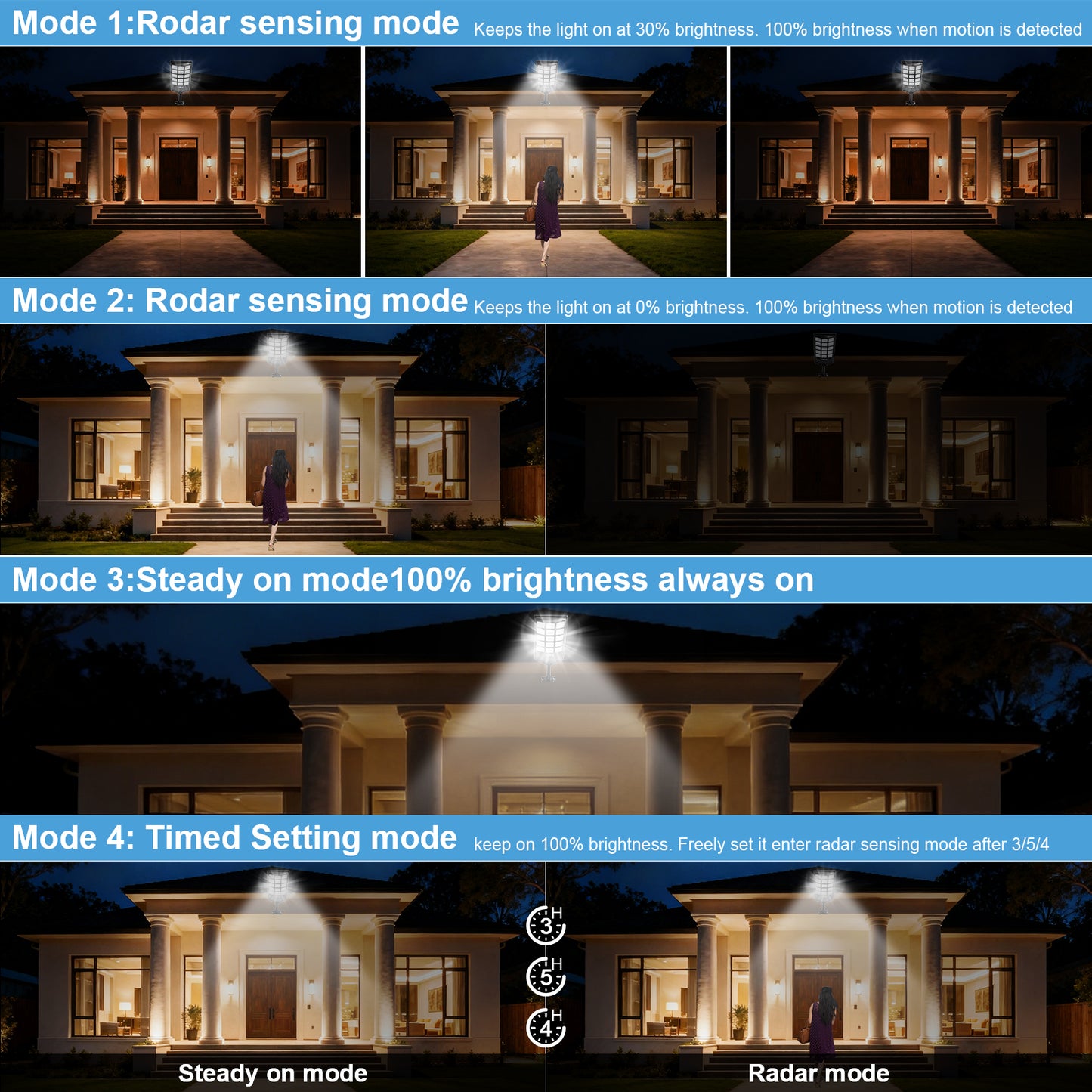 5000W Solar Lights Outdoor, 4 Pack Super Bright Solar Street Lights, Dusk to Dawn Solar Security Street Lights, Motion Sensor Solar Outdoor Lights for Yard, Entryway Garage, Porch