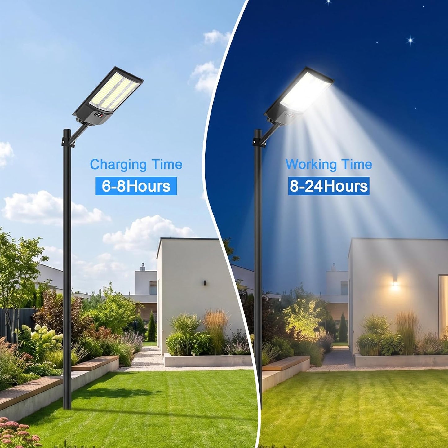 Super Bright Solar Street Lights, 150000LM 7000K Outdoor Solar Lights Dusk to Dawn, Solar Security Flood Lights with Remote Control for Yard, Parking Lot, Porch, Garages, Garden