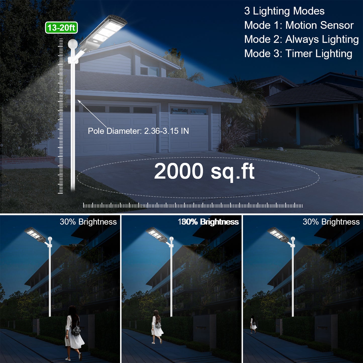 Commercial Solar Street Light Motion Sensor, 120000LM Waterproof Solar Security Flood Lights Outdoor, Dusk to Dawn Solar LED Lights Lamp with Remote Control for Garden, Yard, Path, Parking Lot